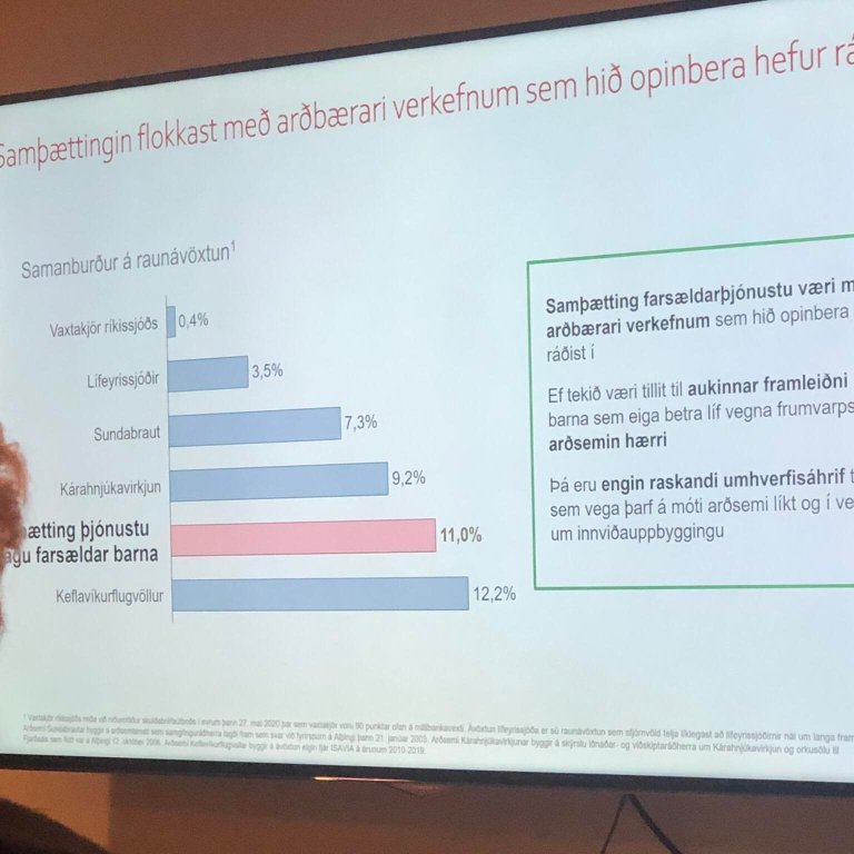 Nóvemberfundur Gammadeildar 2022