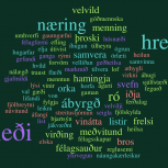 Orð sem deildarkonur tengja við þema vorannarinnar